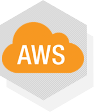 AWS